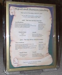 Beautiful acrylic picture frame with gold trim